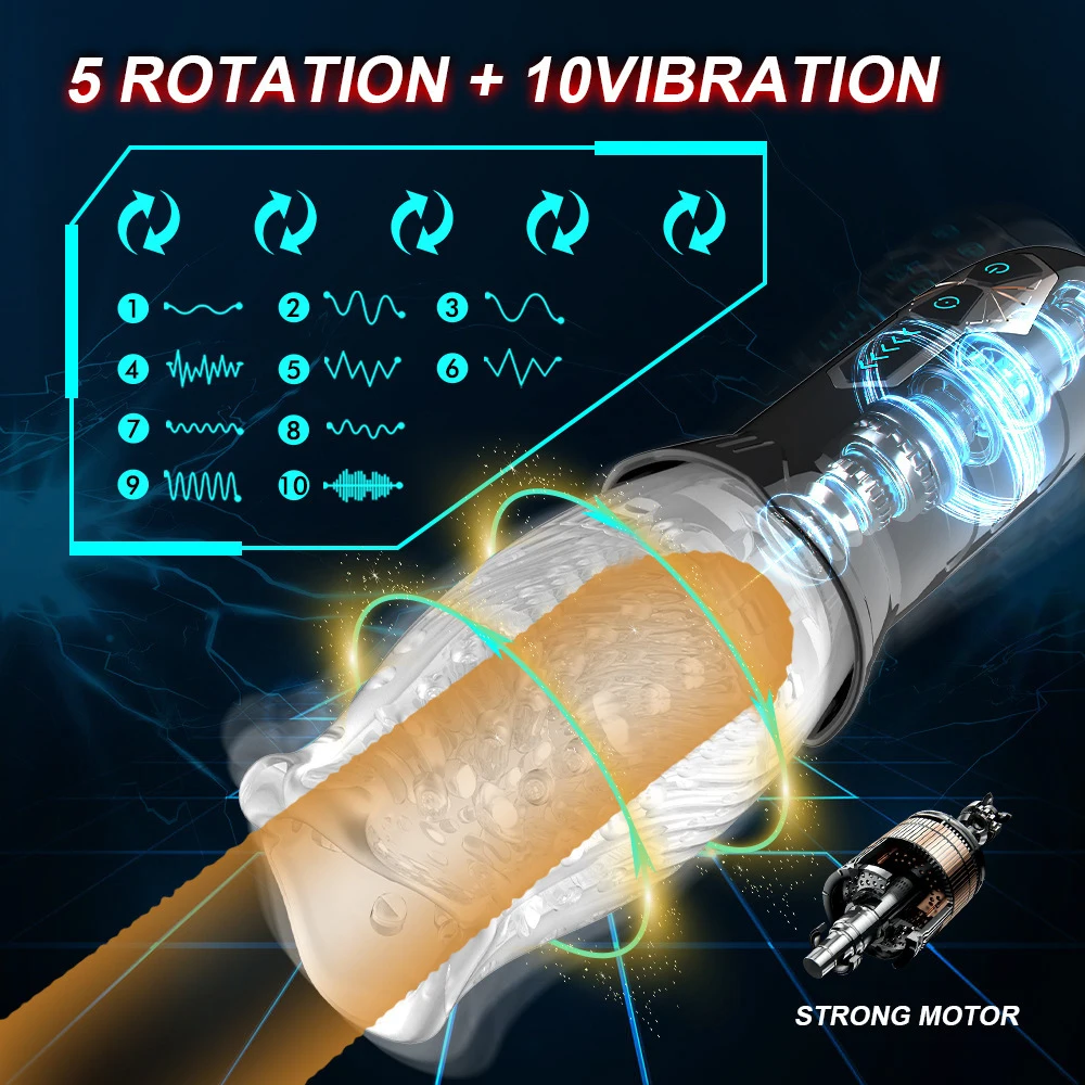 Automatic Electric 360° Rotating Sucking Male Blowjob Piston Masturbator Cup Vagina Real Oral Vibrator Sex Toys for Adults Men